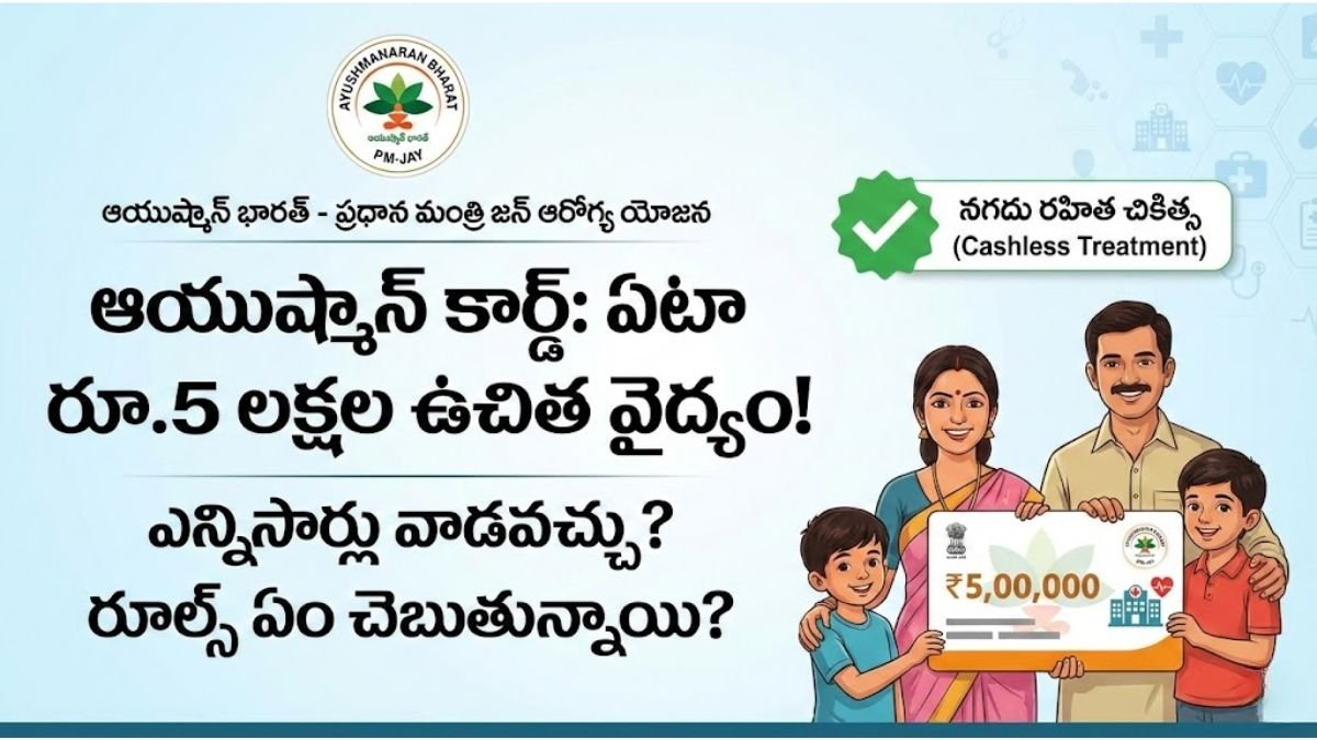 Ayushman Card Rules and Benefits